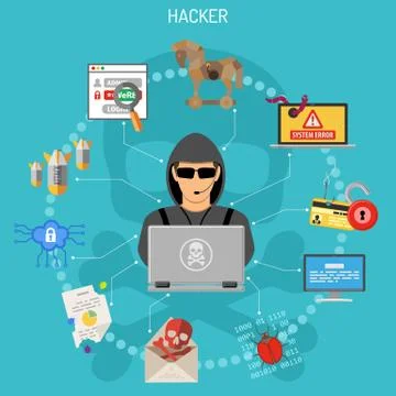 Cyber Crime Concept with Hacker Stock Illustration