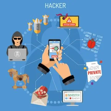 Cyber Crime Concept with Hacker Stock Illustration