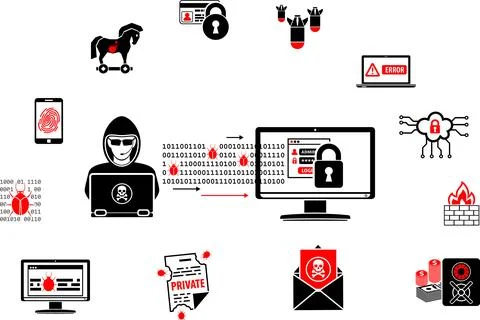 Cyber Crime Concept Illustrazione stock