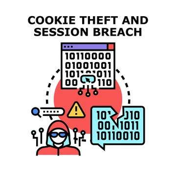 Cyber criminal stealing data and breaching online sessions 库存插图