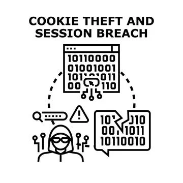 Cyber criminal stealing data and breaching online sessions Stockillustratie