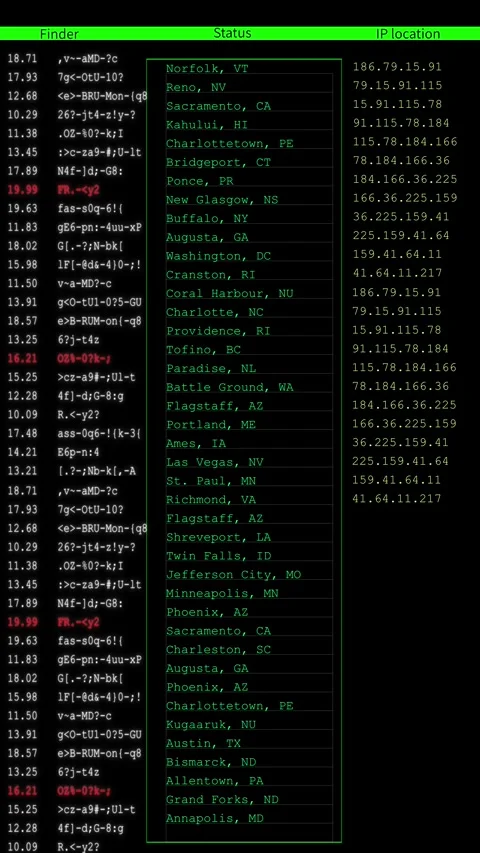 Cyber finder status console visual green command rows, tracking table, location Stock Footage 340557550