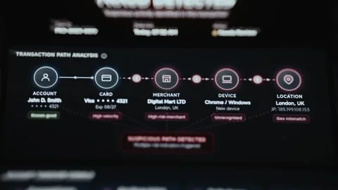 Cyber Incident Timeline Connecting Users Devices Files And Locations 4K Видео 341853567