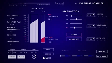 Cyber Interface Analytics Panel.Blue Technology infographic appearing Sci Fi 2D Stock Footage 337559170