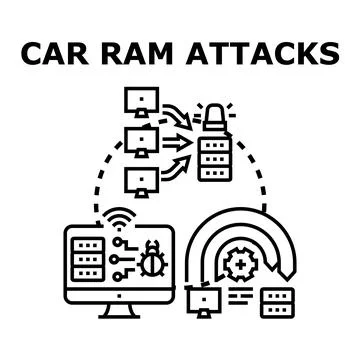 Cyber memory ram attack concept vector illustration 库存插图