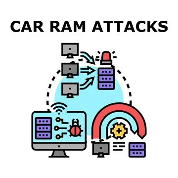 Cyber memory ram attack concept vector illustration Stock Illustration