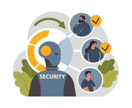 Cyber or web security set. Artificial intelligence provide data protection Stock Illustration