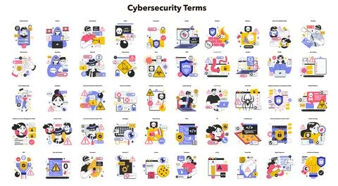 Cyber or web security terms set. Data protection and database safety Stock Illustration
