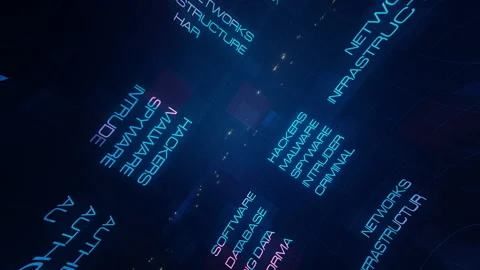 Cyber Security 3D animated word cloud text design Stock Footage 156791970