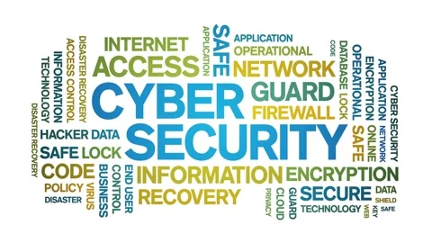 Cyber Security animated word cloud,design animation typography seamless loop. Stock Footage 162087458