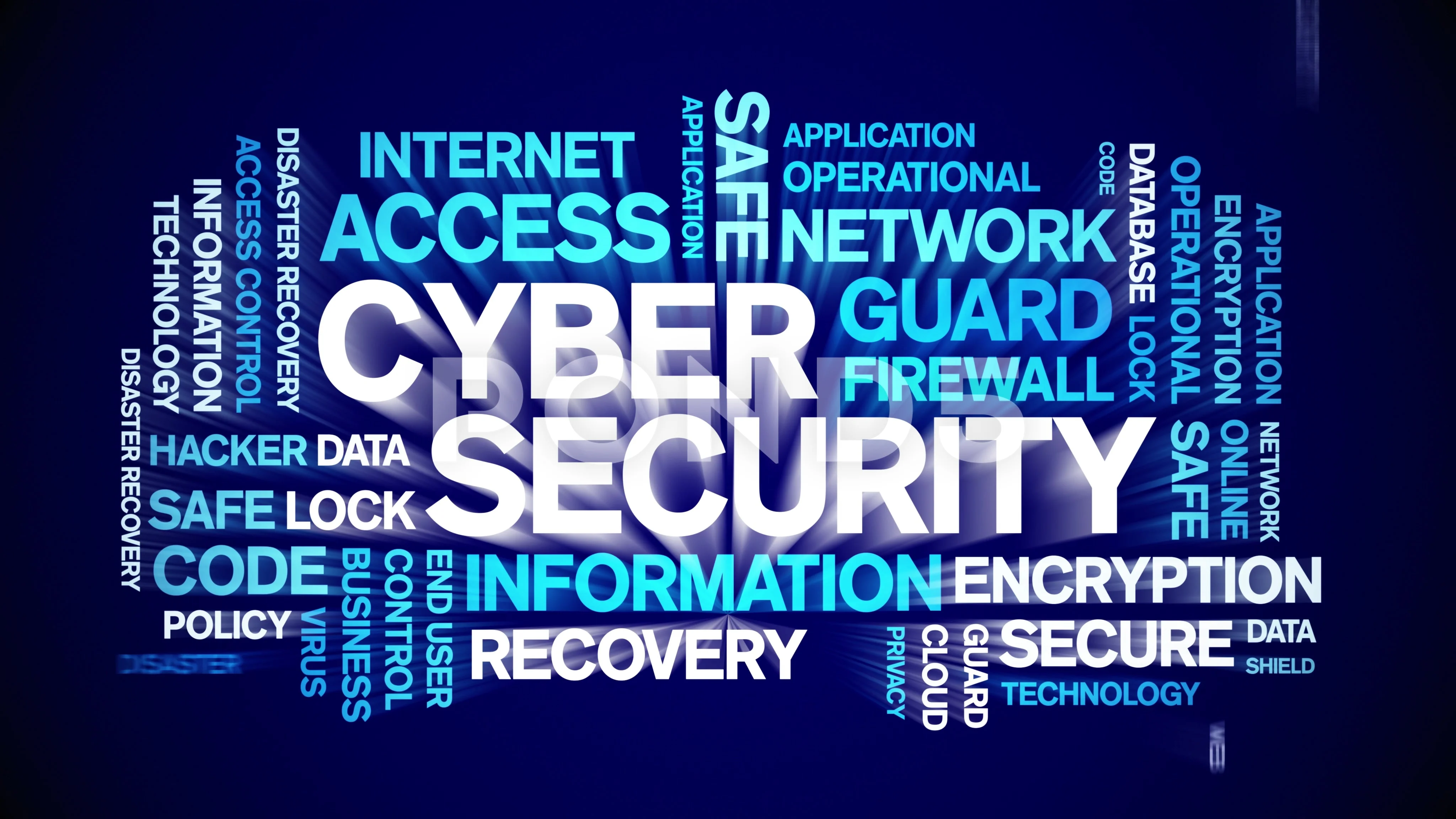 Cyber Security animated word cloud,desig... | Stock Video | Pond5