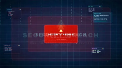 Cyber Security Breach Warning Alert on Futuristic Digital Computer Interface Видео 341068466