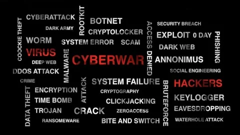 Cyber security buzzwords animation Video stock 77297181