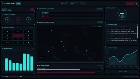 Cyber Security HUD Dashboard Interface with Data Visualization Map Stock Footage 348745894