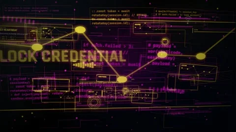 Cyber Security HUD Interface with Digital Code and Data Breach Stockbeeldmateriaal 335572525