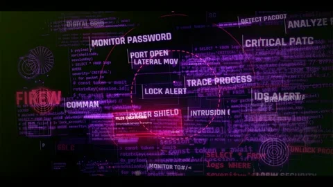 Cyber Security HUD Interface with Digital Code and Warning Alerts Stock-Footage 335574040