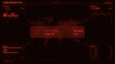Cyber Security HUD Screen with Red Critical Alert and Live Data Graphs Stock Footage 341676978
