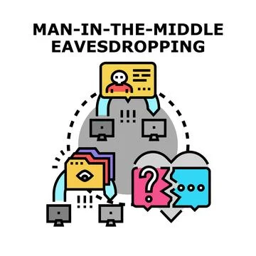Cyber security man in the middle attack concept Stockillustratie