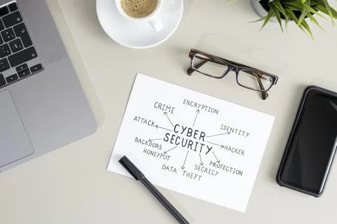 Cyber security plan on paper sheet on Working desk. Flat lay 스톡 사진