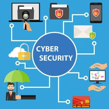 Cyber security, protection of information data. The concept of data protection Illustrazione stock
