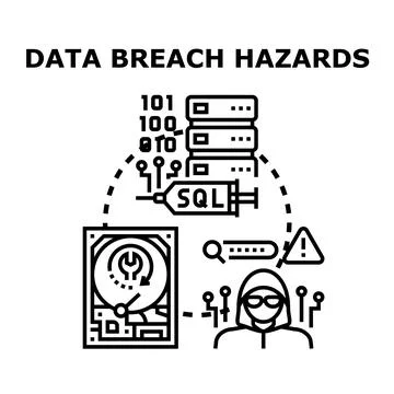 Cyber security risks and data breach hazards Stockillustratie