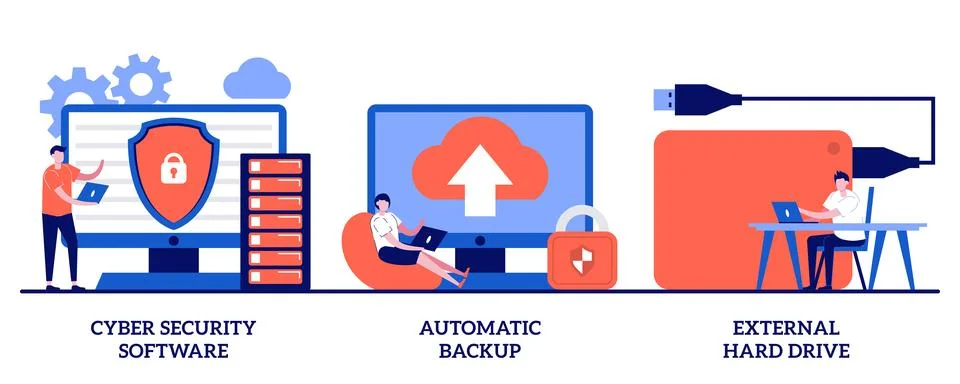 Cyber security software, automatic backup, external hard drive concept with.. Stock Illustration