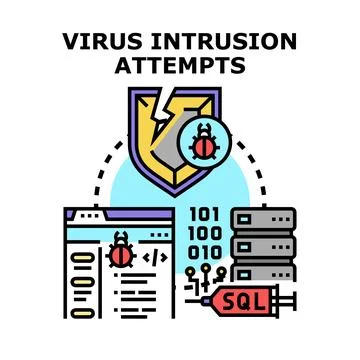 Cyber security system experiencing virus intrusion attempts 库存插图