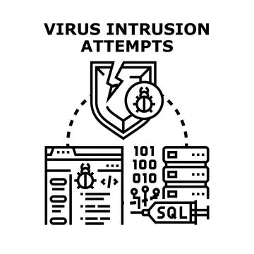Cyber security system experiencing virus intrusion attempts Stock Illustration