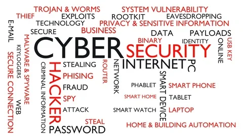 Cyber security world tag cloud. White, English variant Stock Footage 76204383