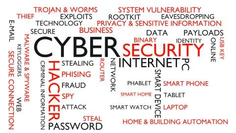 Cyber security world tag cloud. Illustrazione stock