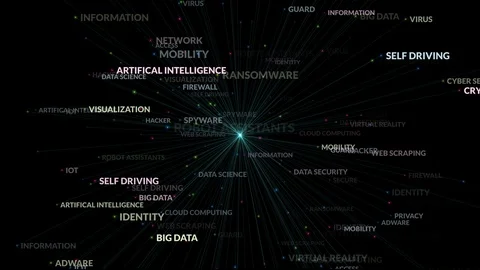 Cyber technology concept keywords Stock Footage 99000399