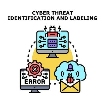 Cyber threat identification and labeling concept Stockillustratie