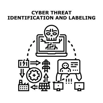 Cyber threat identification and labeling concept illustration Stock Illustration