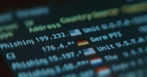 Cyber threat type, IP addresses and source countries of cyber threats Stock Footage 322618143