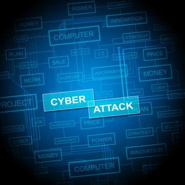 Cyberattack Malicious Cyber Hack Attack 2d Illustration Stock Illustration