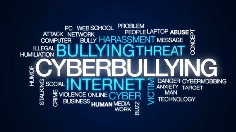 Cyberbullying animated word cloud, text ... | Stock Video | Pond5