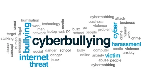 Cyberbullying animated word cloud, text ... | Stock Video | Pond5