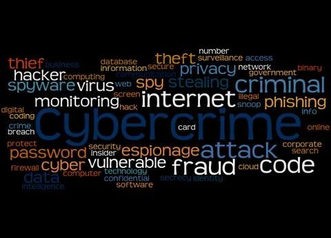 Cybercrime, word cloud concept Stock Illustration