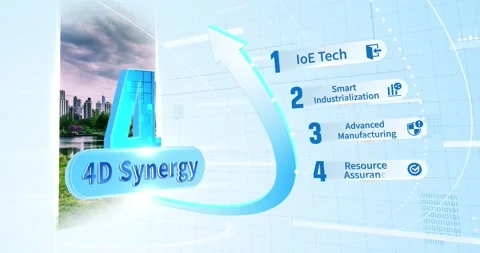 CyberNest Modular Classification System After Effects stock