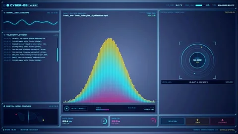 Cybernetic User Interface with Advanced Data Visualization Dashboard Stock Footage 348835817
