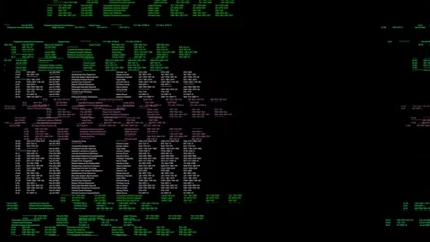 Cyberpunk code flow. Glitchy scrolling of text with metadata files. Stock Footage 319526006