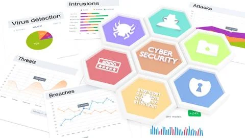Cybersecurity and charts Illustrazione stock
