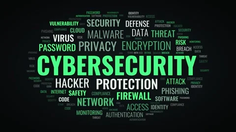 Cybersecurity animated word cloud with bouncy pop in keywords like protection Stock Footage 348267145