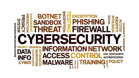 Cybersecurity animated word cloud,animation kinetic typography seamless loop. Stock Footage 317674334