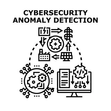 Cybersecurity anomaly detection system vector concept Illustration