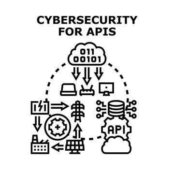 Cybersecurity for apis and digital infrastructure protection concept Stock Illustration