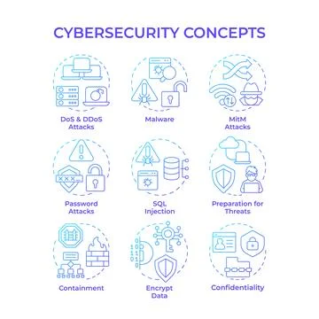 Cybersecurity blue gradient concept icons 스톡 일러스트