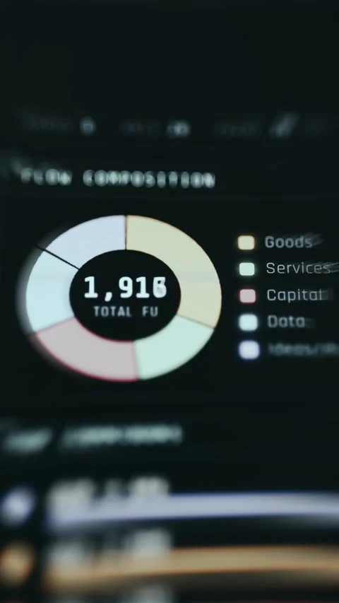 Cybersecurity Compliance Dashboard Data Display showing live status Stock Footage 337882562