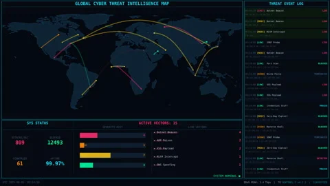Cybersecurity Dashboard Animation with Global Threat Intelligence Map and Log 스톡 동영상 336457793