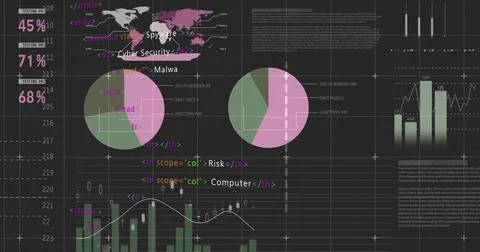 Cybersecurity dashboard displaying data on flat-screen monitor, with world map イラスト素材